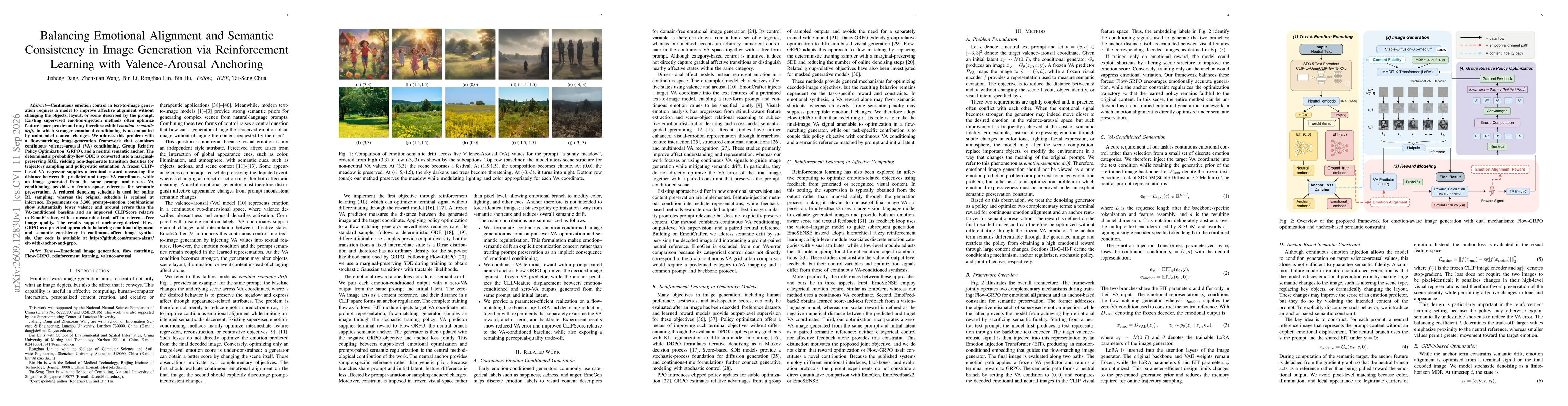 Thumbnail for Balancing Emotional Alignment and Semantic Consistency in Image Generation via Reinforcement Learning with Valence-Arousal Anchoring
