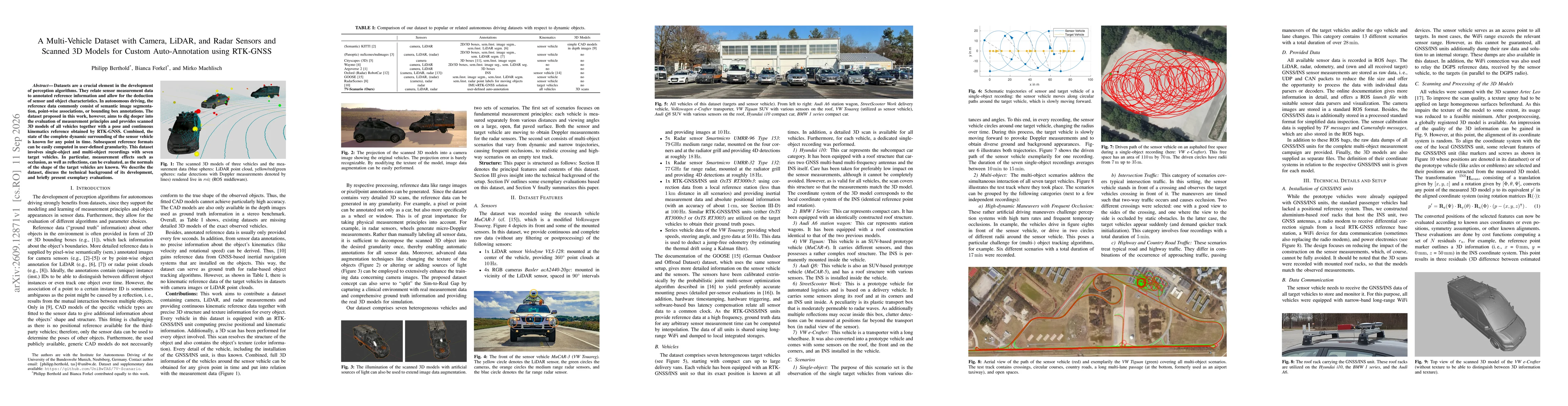 Thumbnail for A Multi-Vehicle Dataset with Camera, LiDAR, and Radar Sensors and Scanned 3D Models for Custom Auto-Annotation using RTK-GNSS