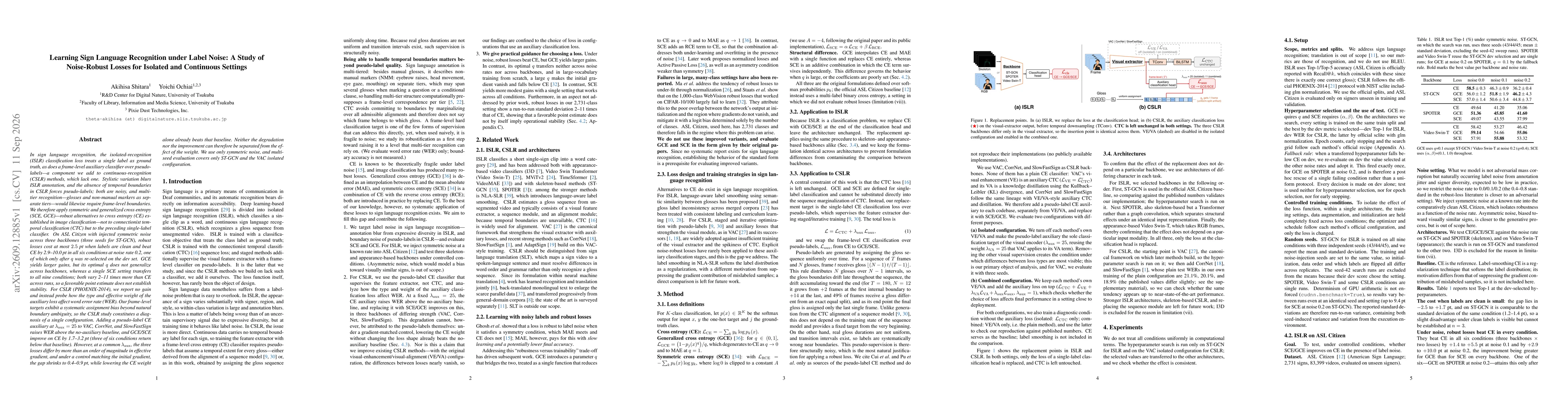 Thumbnail for Learning Sign Language Recognition under Label Noise: A Study of Noise-Robust Losses for Isolated and Continuous Settings