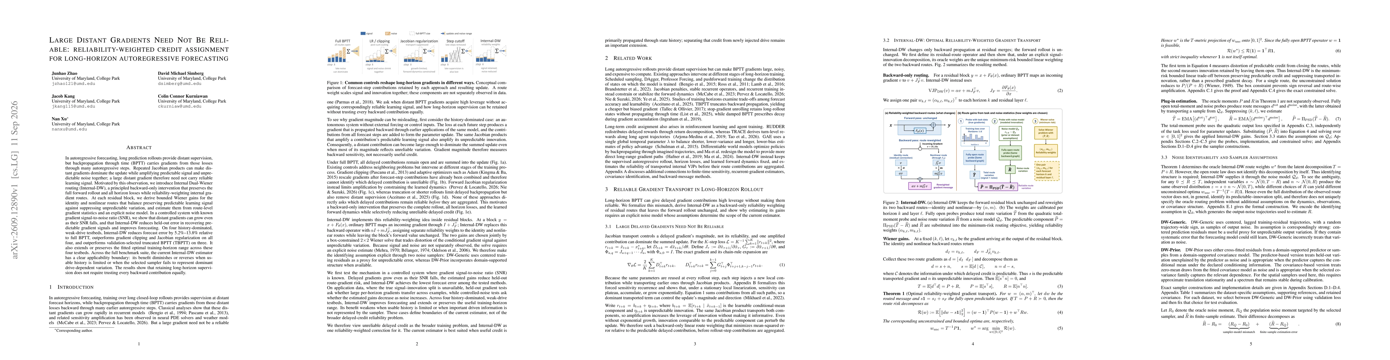 Thumbnail for Large Distant Gradients Need Not Be Reliable: reliability-weighted credit assignment for long-horizon autoregressive forecasting