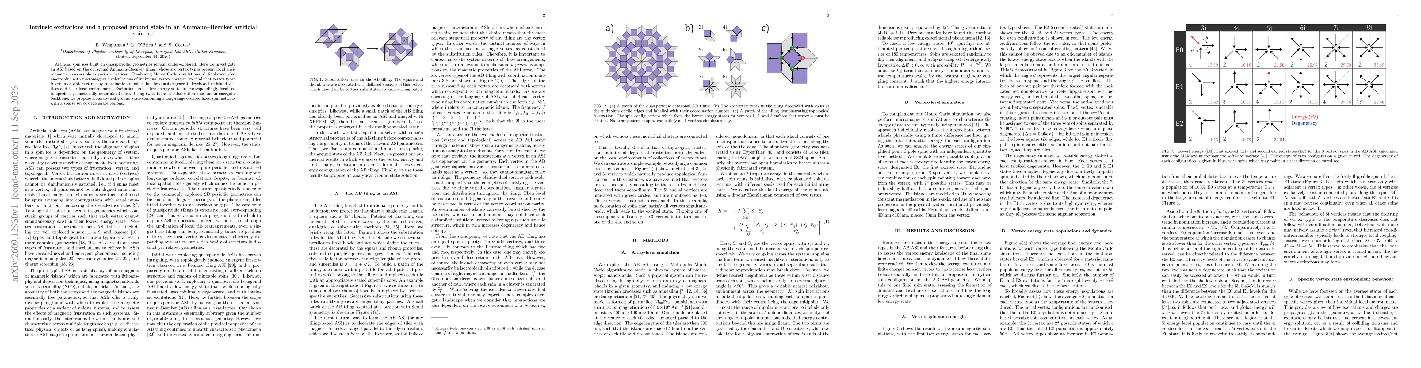 Thumbnail for Intrinsic excitations and a proposed ground state in an Ammann-Beenker artificial spin ice