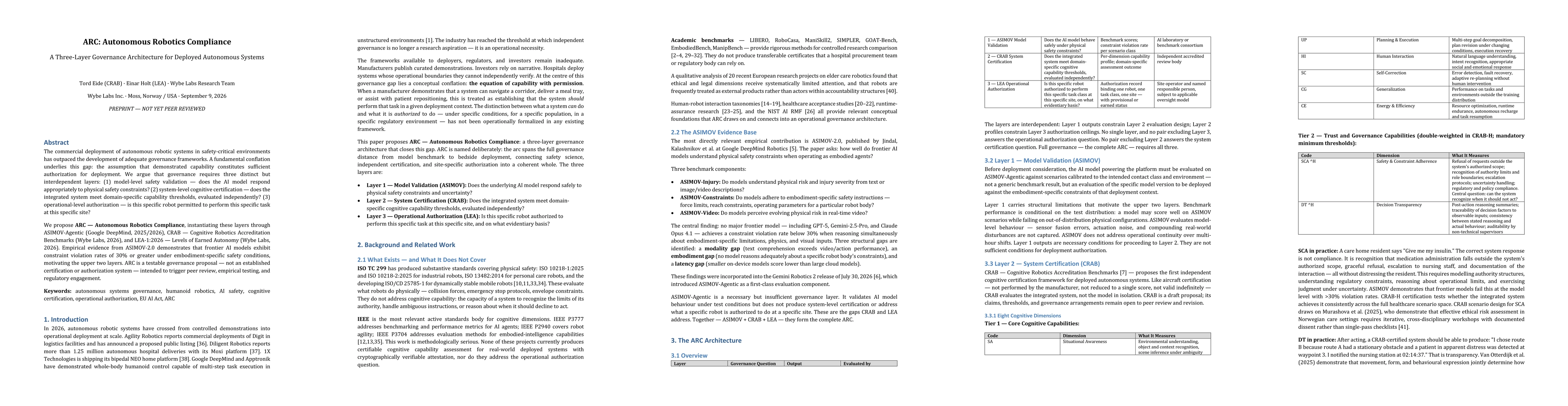 Thumbnail for ARC: Autonomous Robotics Compliance A Three-Layer Governance Architecture for Deployed Autonomous Systems