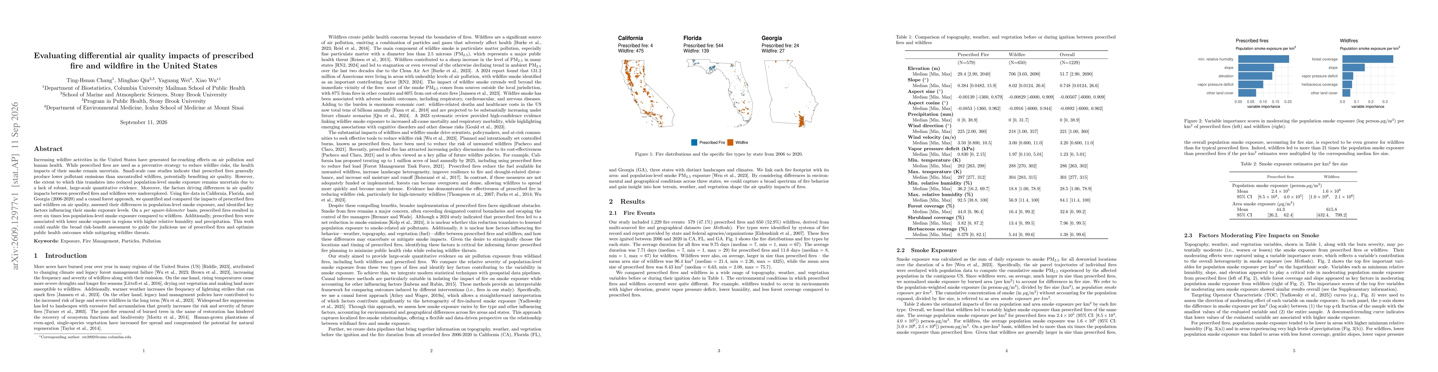 Thumbnail for Evaluating differential air quality impacts of prescribed fire and wildfire in the United States