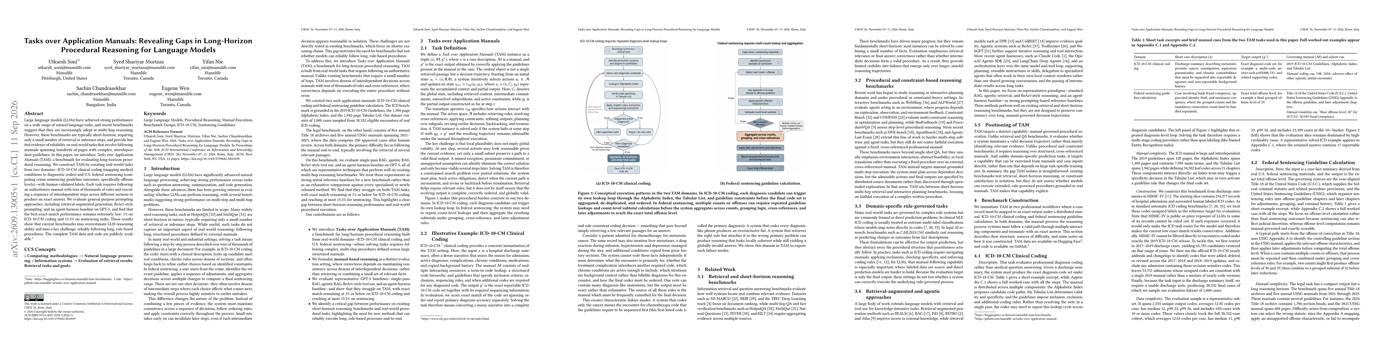 Thumbnail for Tasks over Application Manuals: Revealing Gaps in Long-Horizon Procedural Reasoning for Language Models