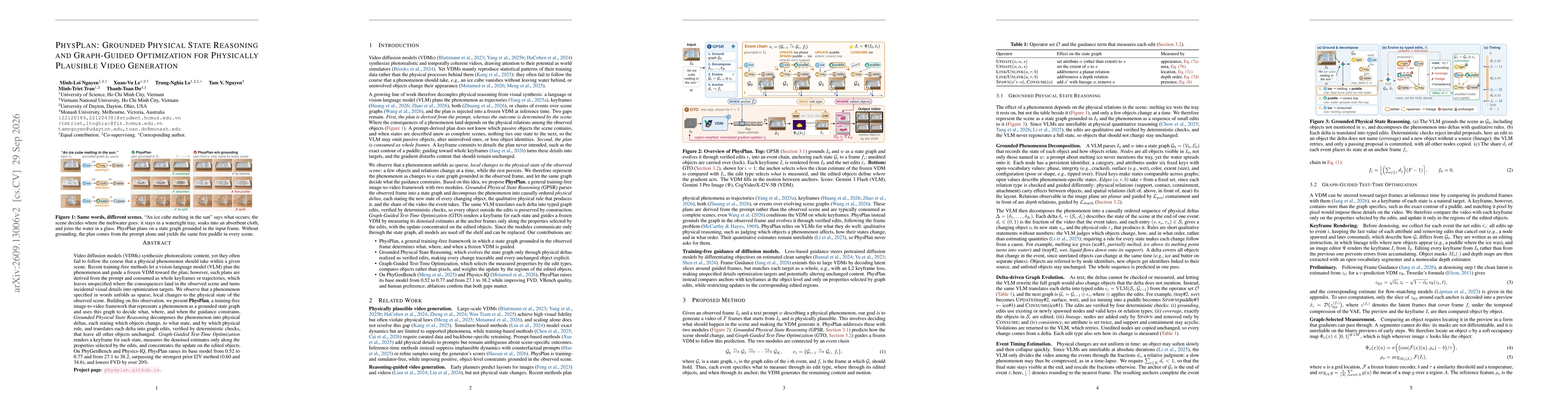 Thumbnail for PhysPlan: Grounded Physical State Reasoning and Graph-Guided Optimization for Physically Plausible Video Generation