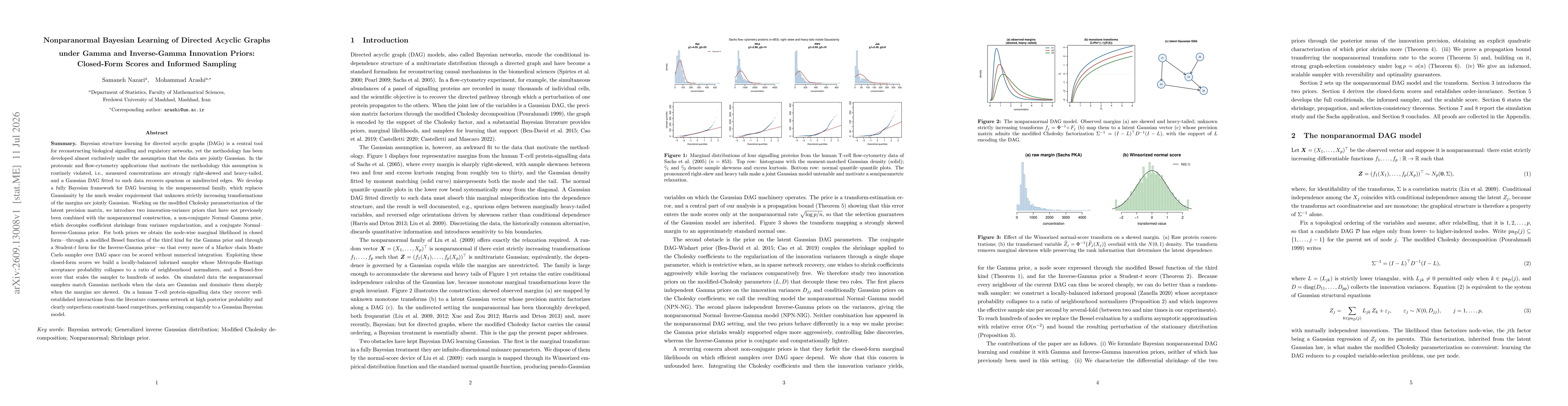 Thumbnail for Nonparanormal Bayesian Learning of Directed Acyclic Graphs under Gamma and Inverse-Gamma Innovation Priors: Closed-Form Scores and Informed Sampling
