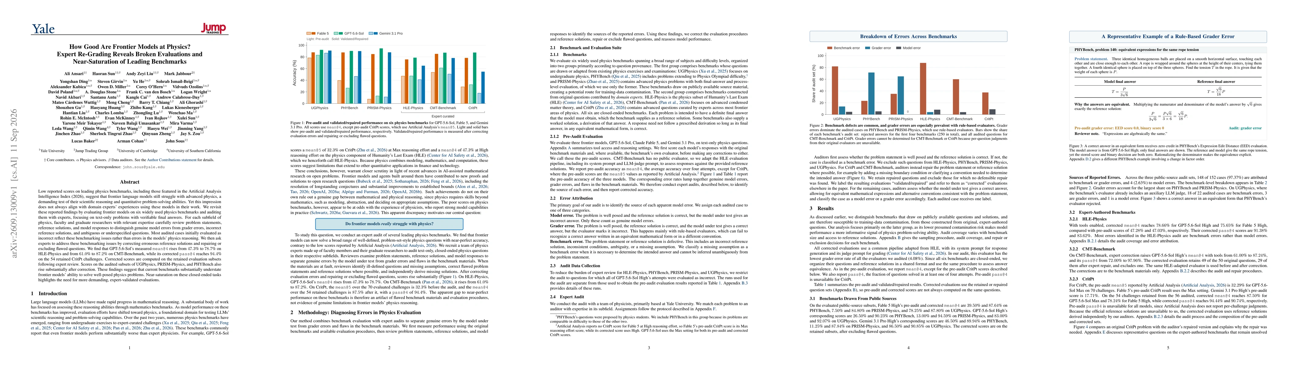 Thumbnail for How Good Are Frontier Models at Physics? Expert Re-Grading Reveals Broken Evaluations and Near-Saturation of Leading Benchmarks