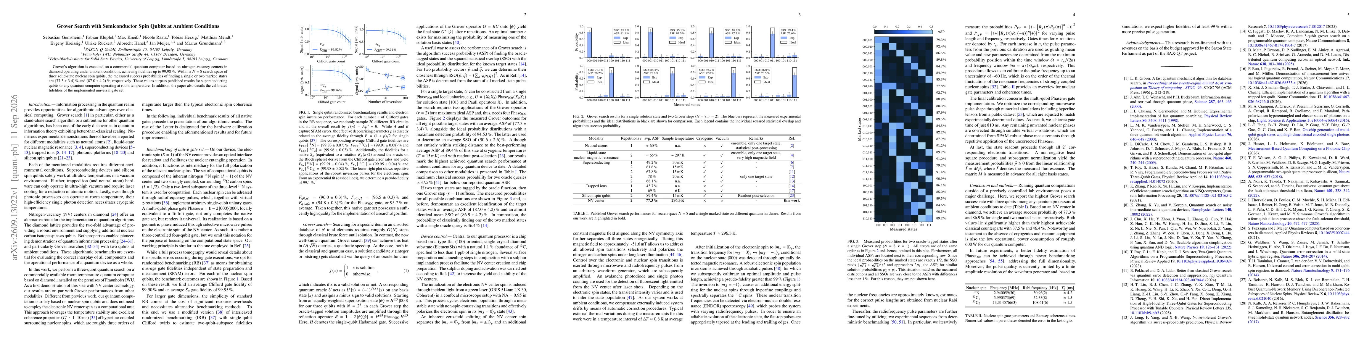Thumbnail for Grover Search with Semiconductor Spin Qubits at Ambient Conditions