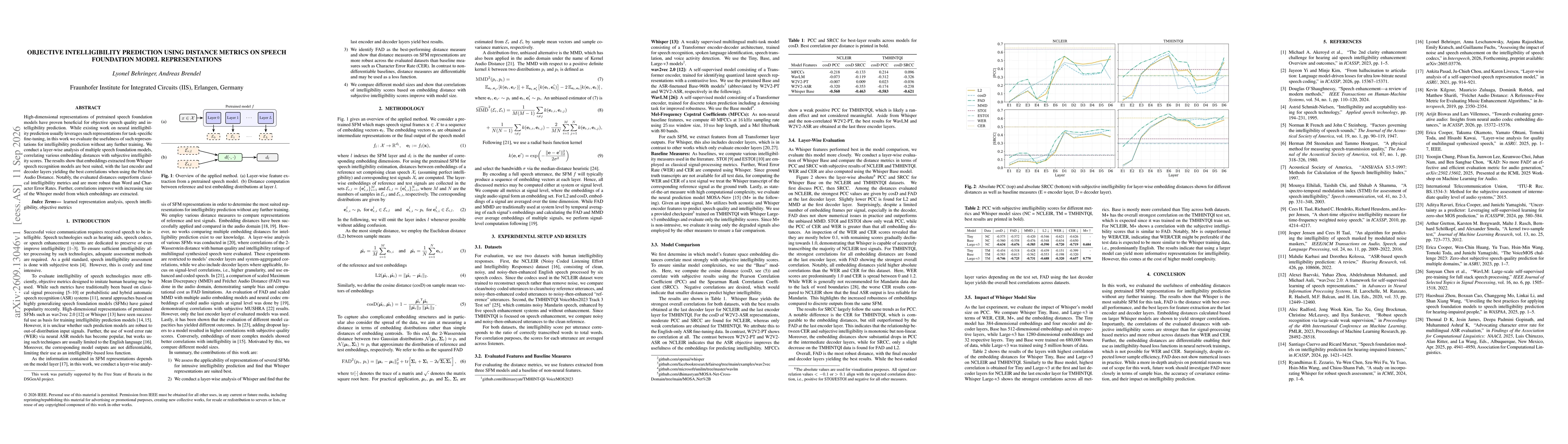 Thumbnail for Objective Intelligibility Prediction Using Distance Metrics on Speech Foundation Model Representations