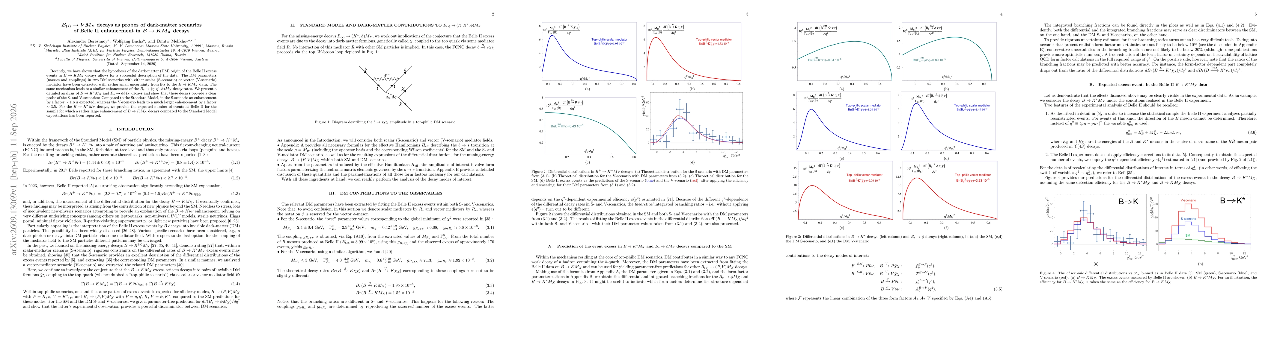 Thumbnail for $B_{(s)}\to V M_X$ decays as probes of dark-matter scenarios of Belle II enhancement in $B\to KM_X$ decays