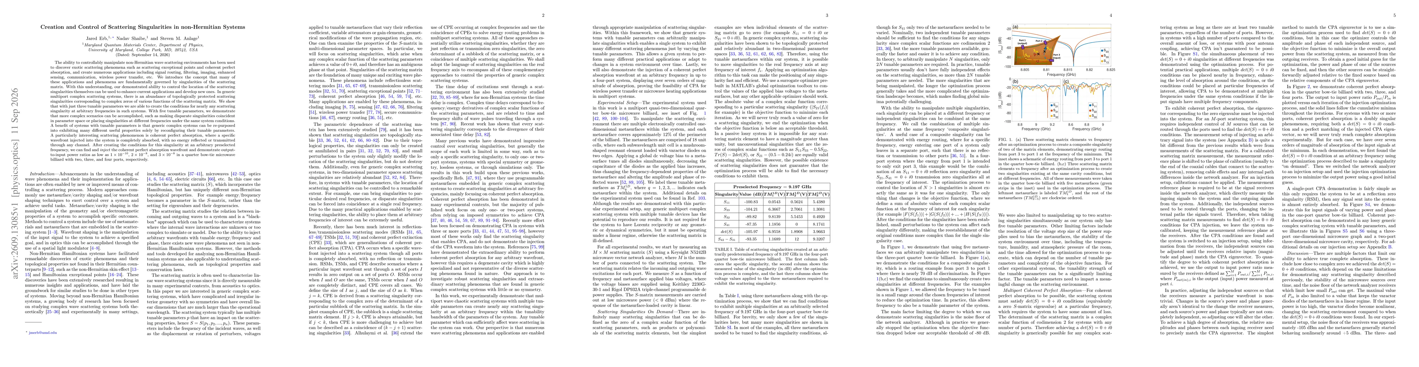 Thumbnail for Creation and Control of Scattering Singularities in non-Hermitian Systems