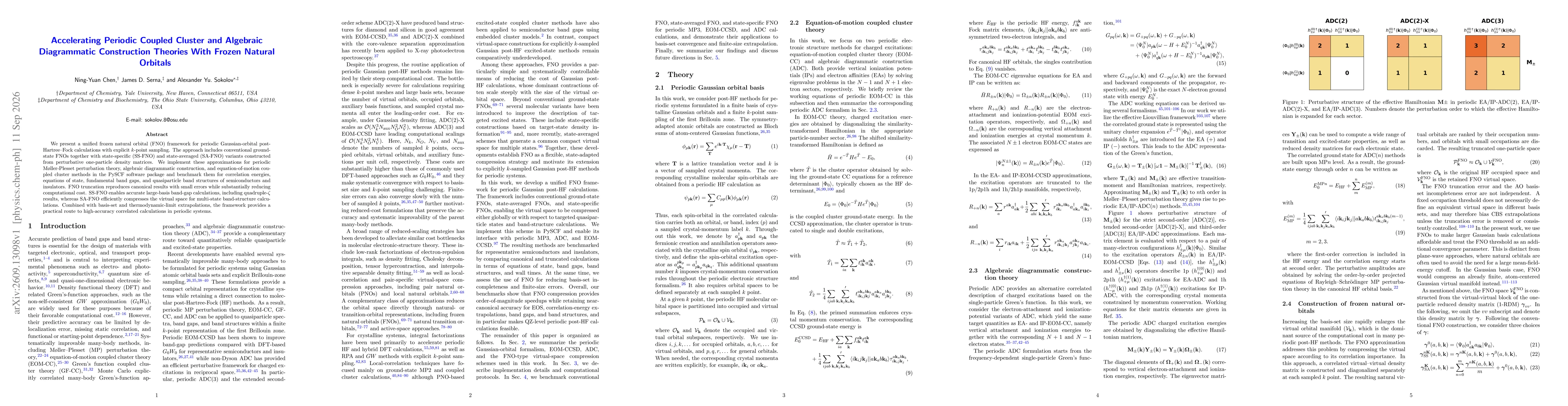 Thumbnail for Accelerating Periodic Coupled Cluster and Algebraic Diagrammatic Construction Theories With Frozen Natural Orbitals