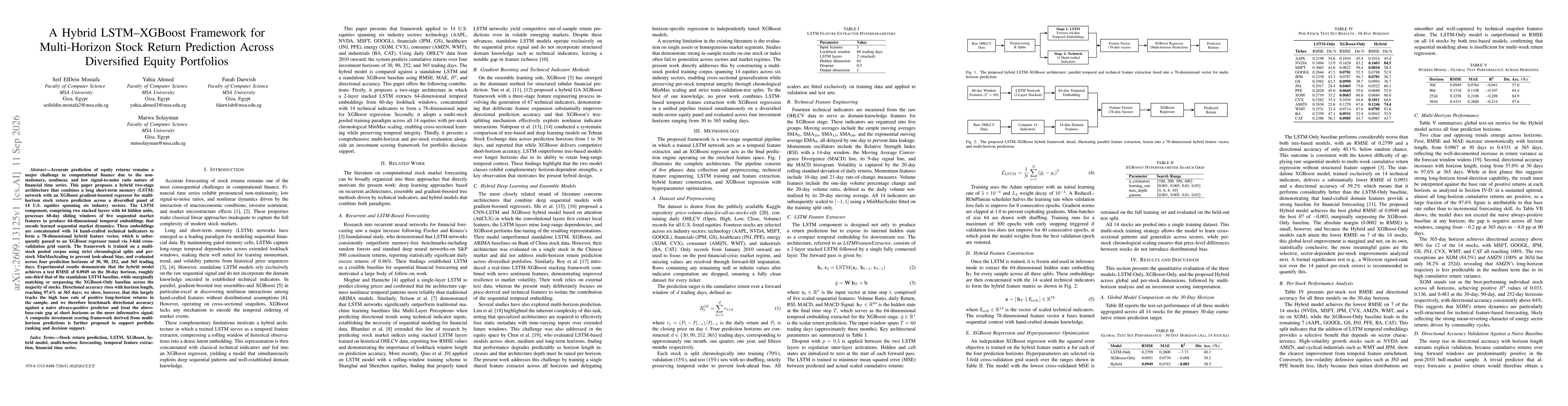 Thumbnail for A Hybrid LSTM-XGBoost Framework for Multi-Horizon Stock Return Prediction Across Diversified Equity Portfolios