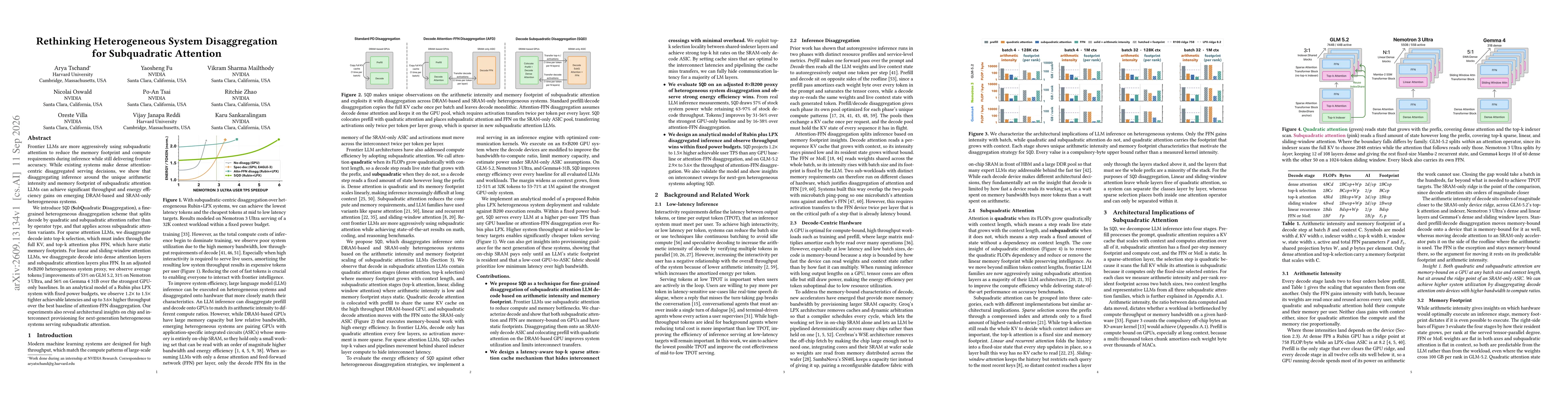 Thumbnail for Rethinking Heterogeneous System Disaggregation for Subquadratic Attention