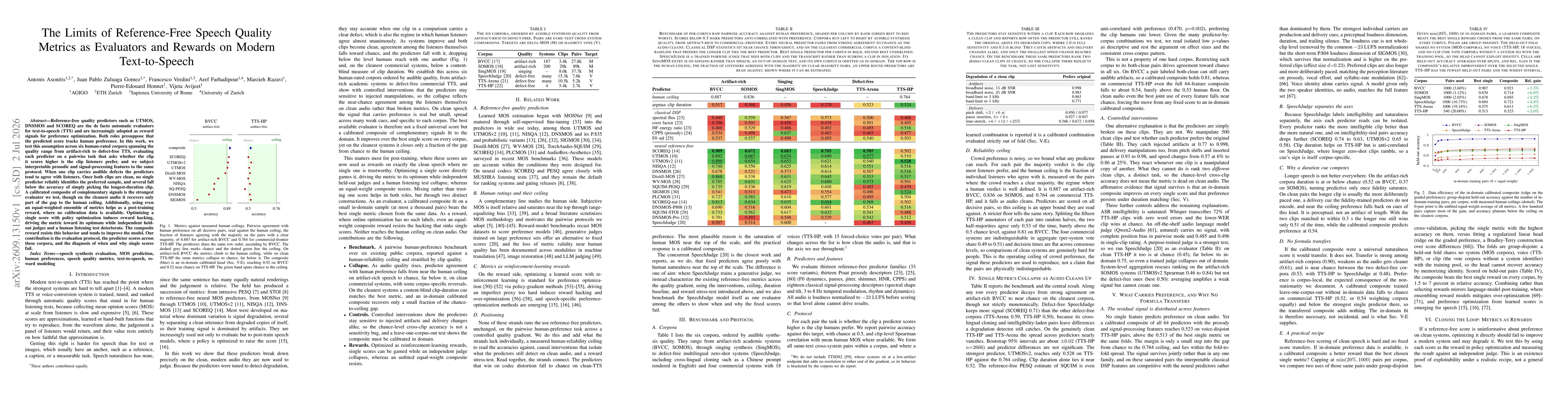 Thumbnail for The Limits of Reference-Free Speech Quality Metrics as Evaluators and Rewards on Modern Text-to-Speech