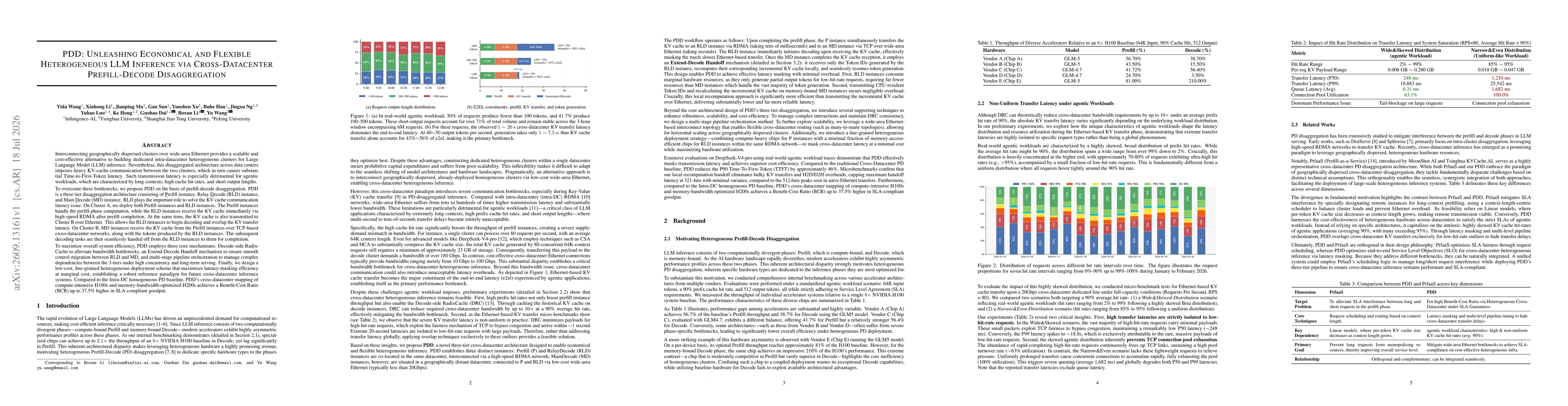 Thumbnail for PDD: Unleashing Economical and Flexible Heterogeneous LLM Inference via Cross-Datacenter Prefill-Decode Disaggregation