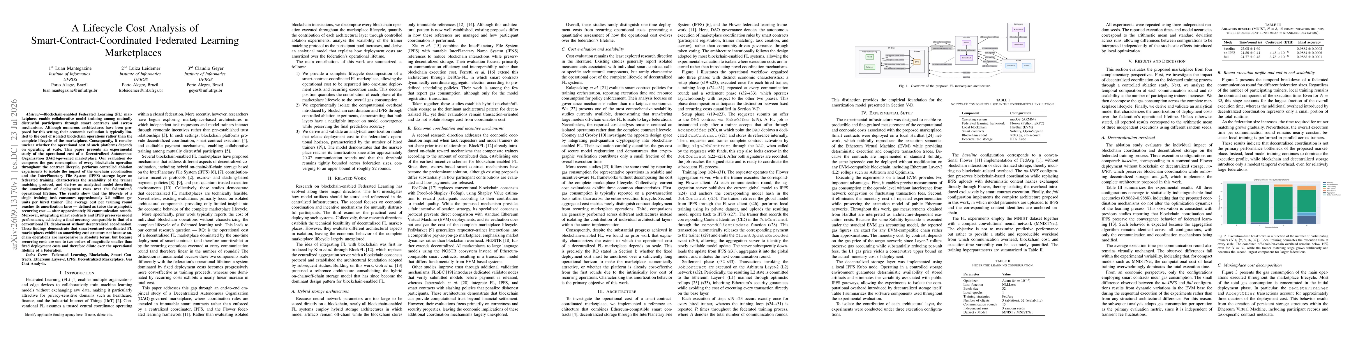 Thumbnail for A Lifecycle Cost Analysis of Smart-Contract-Coordinated Federated Learning Marketplaces
