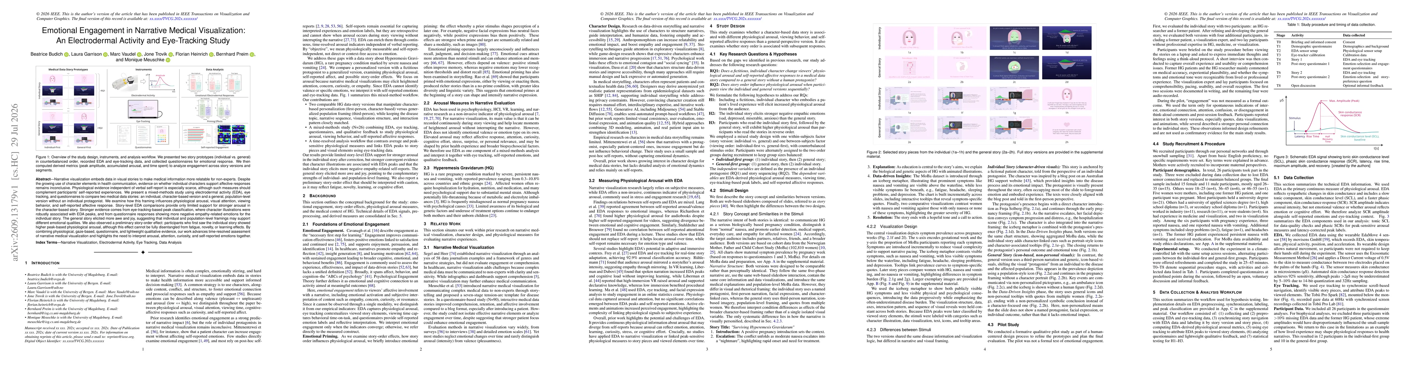 Thumbnail for Emotional Engagement in Narrative Medical Visualization: An Electrodermal Activity and Eye-Tracking Study