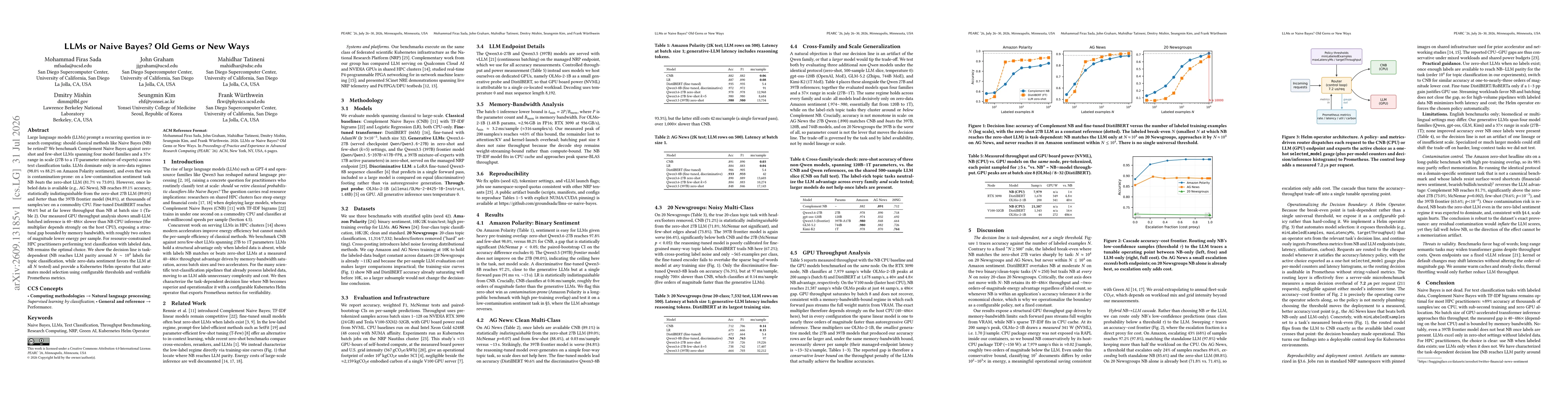 Thumbnail for LLMs or Naive Bayes? Old Gems or New Ways