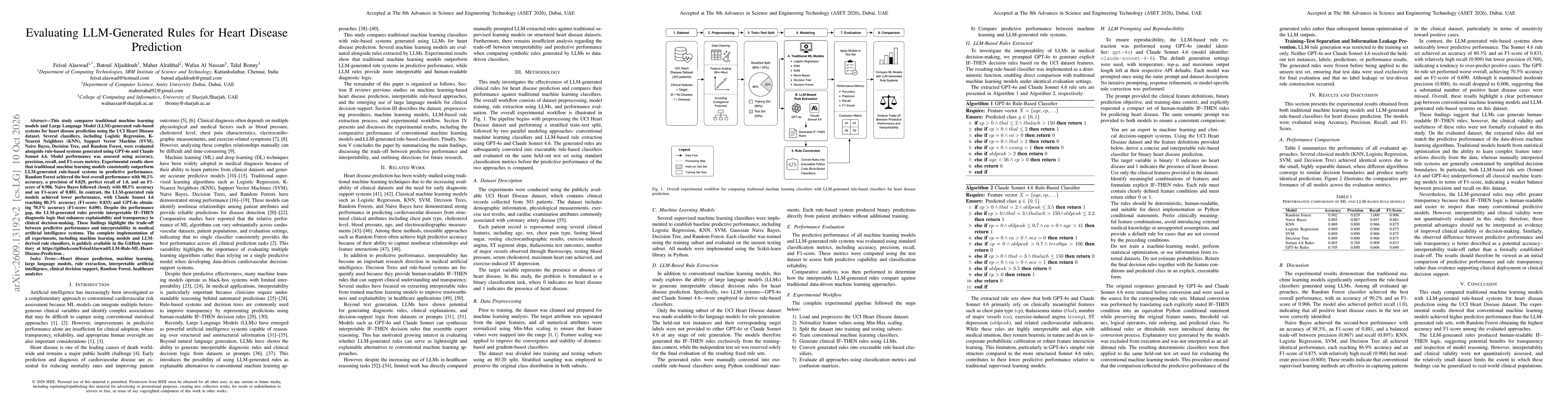Thumbnail for Evaluating LLM-Generated Rules for Heart Disease Prediction