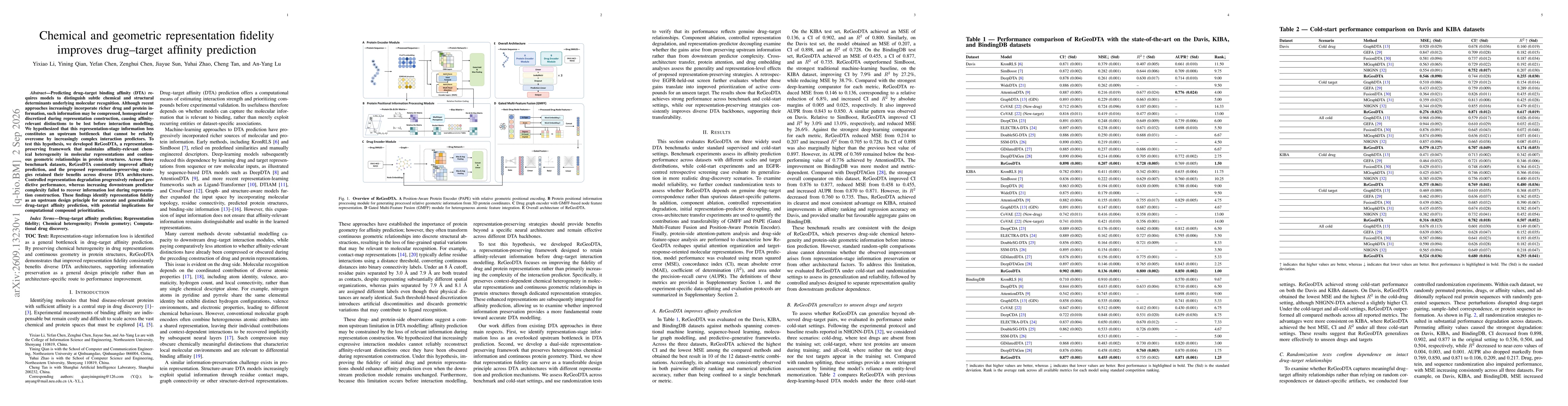 Thumbnail for Chemical and geometric representation fidelity improves drug--target affinity prediction