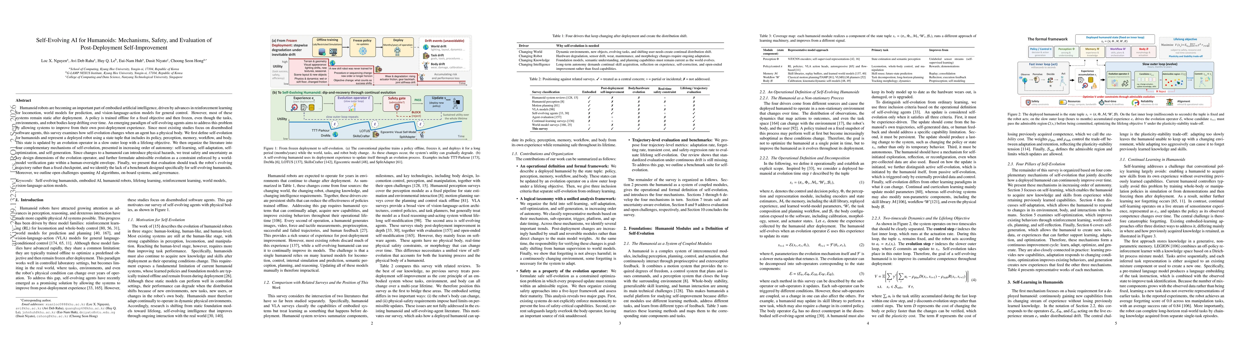 Thumbnail for Self-Evolving AI for Humanoids: Mechanisms, Safety, and Evaluation of Post-Deployment Self-Improvement