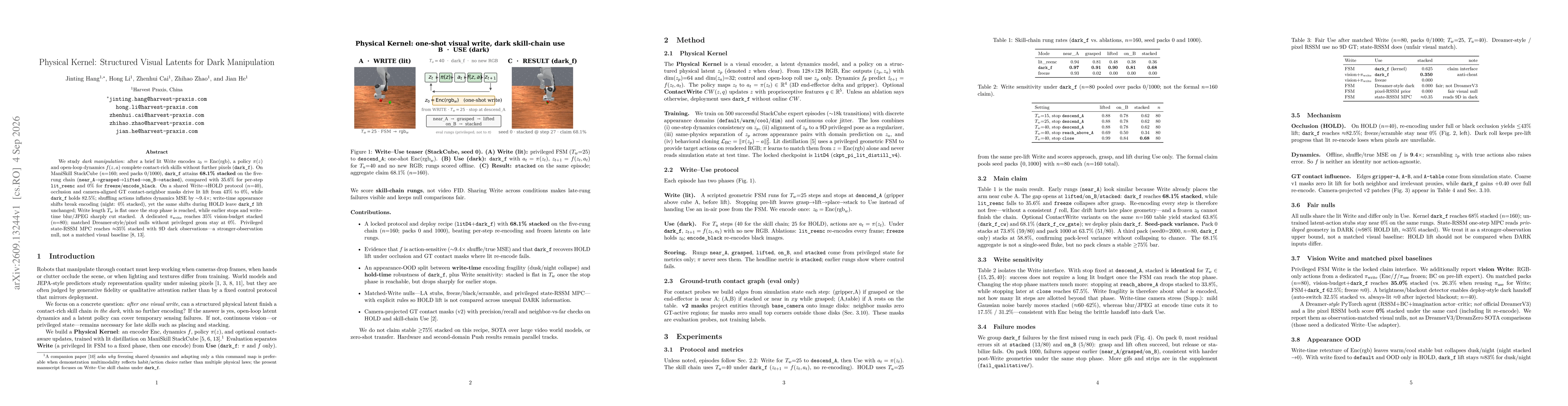 Thumbnail for Physical Kernel: Structured Visual Latents for Dark Manipulation