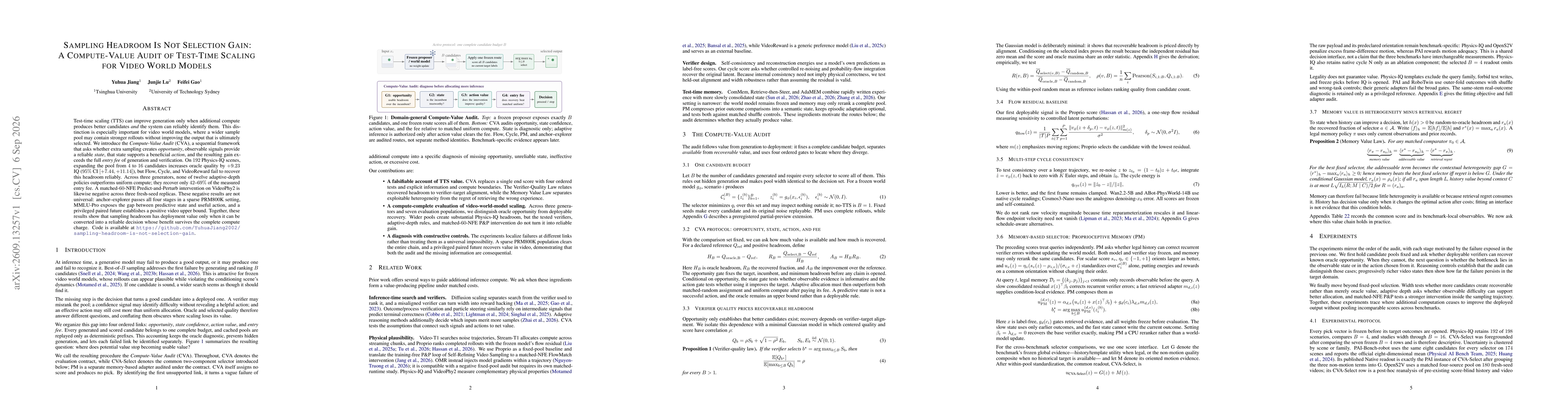 Thumbnail for Sampling headroom is not selection gain: a compute-value audit of test-time scaling for video world models
