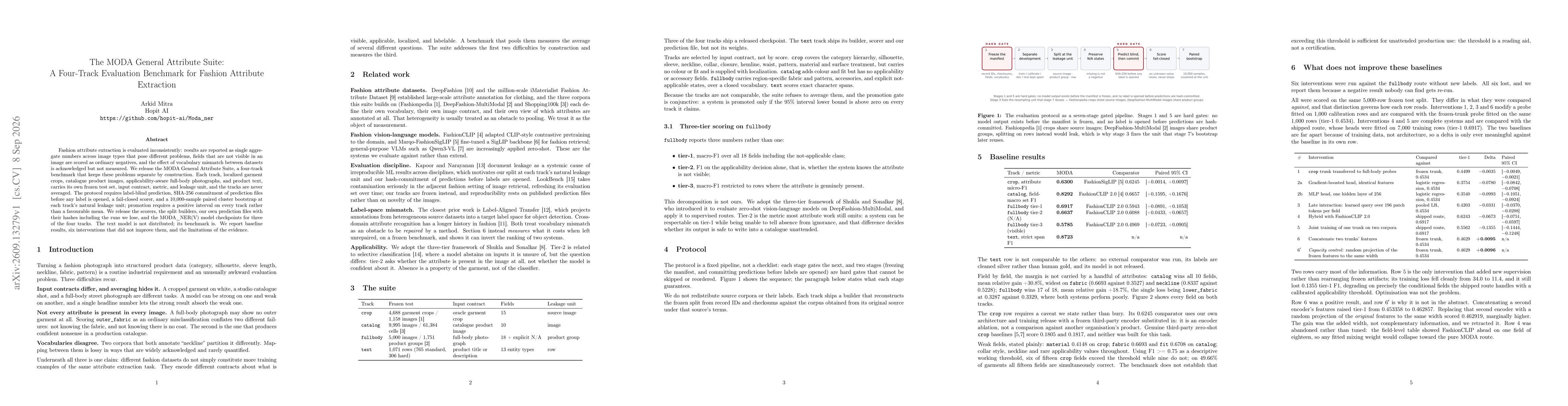 Thumbnail for The MODA General Attribute Suite: A Four-Track Evaluation Benchmark for Fashion Attribute Extraction
