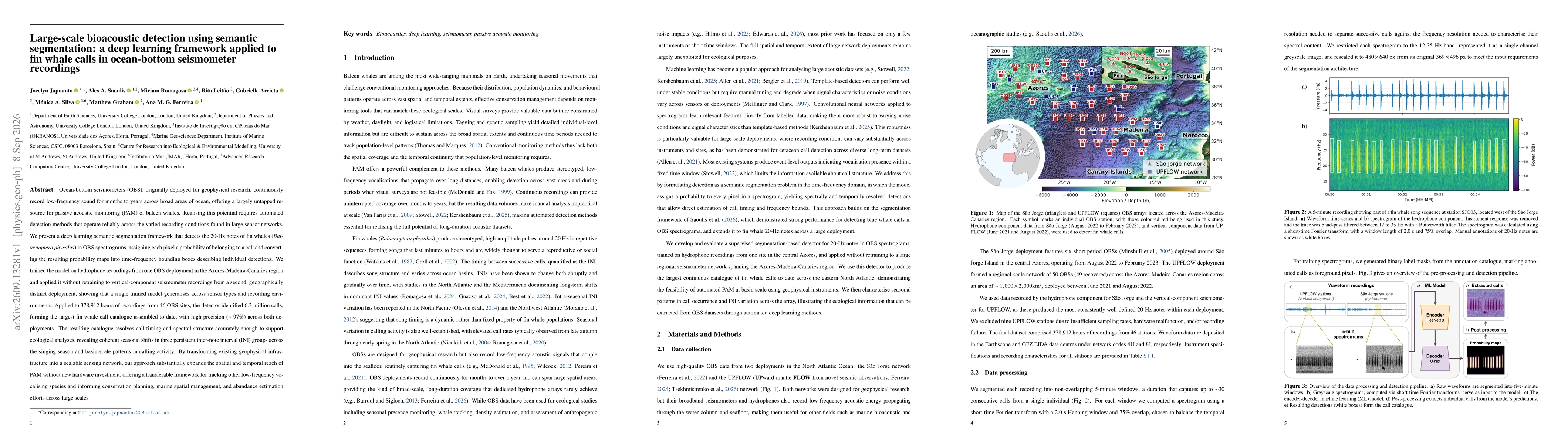 Thumbnail for Large-scale bioacoustic detection using semantic segmentation: a deep learning framework applied to fin whale calls in ocean-bottom seismometer recordings