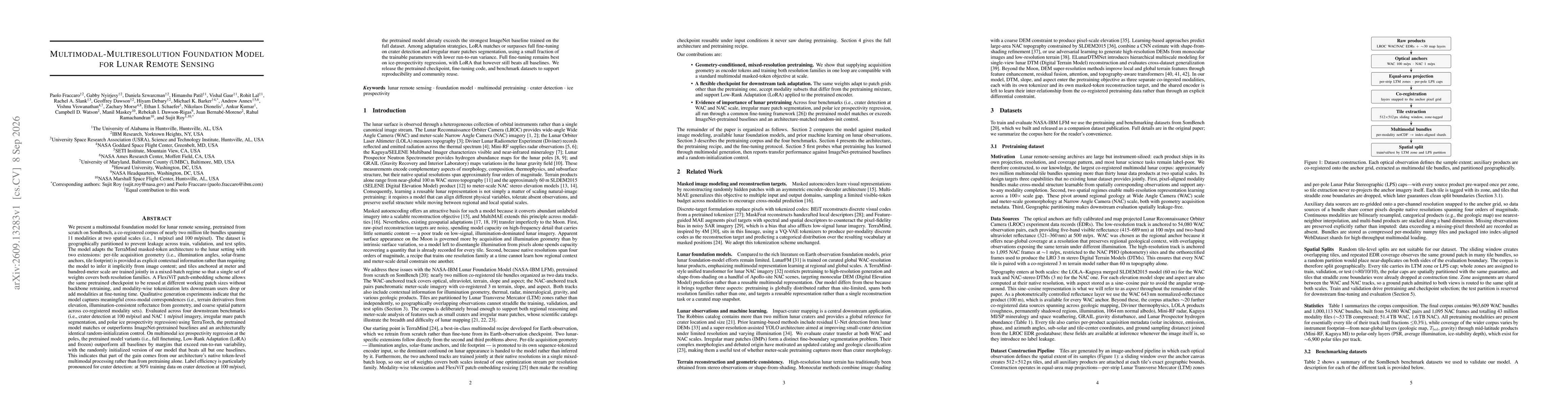 Thumbnail for Multimodal-Multiresolution Foundation Model for Lunar Remote Sensing