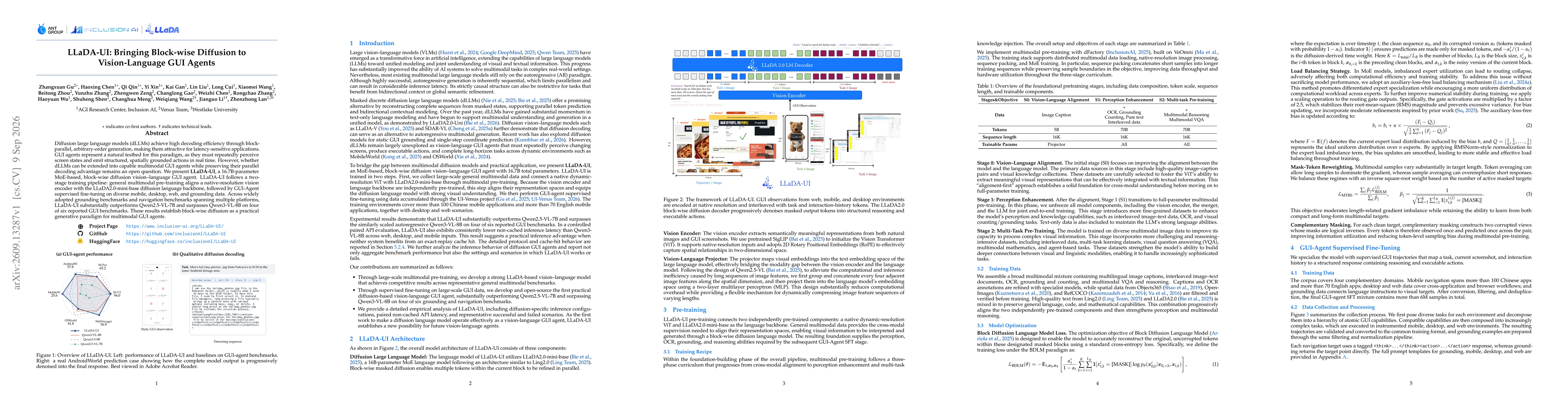 Thumbnail for LLaDA-UI: Bringing Block-wise Diffusion to Vision-Language GUI Agents