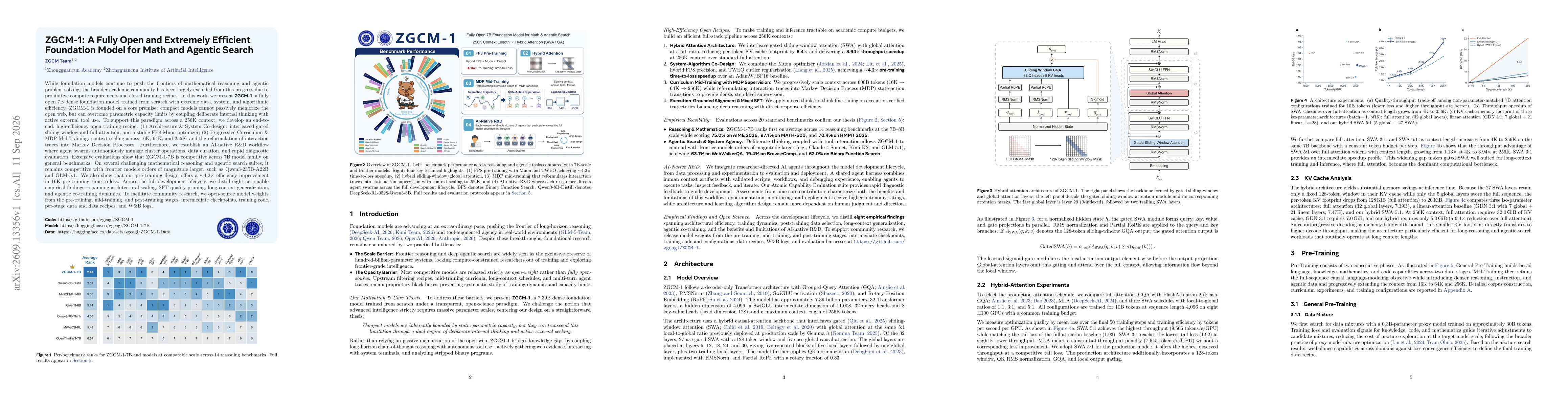 Thumbnail for ZGCM-1: A Fully Open and Extremely Efficient Foundation Model for Math and Agentic Search