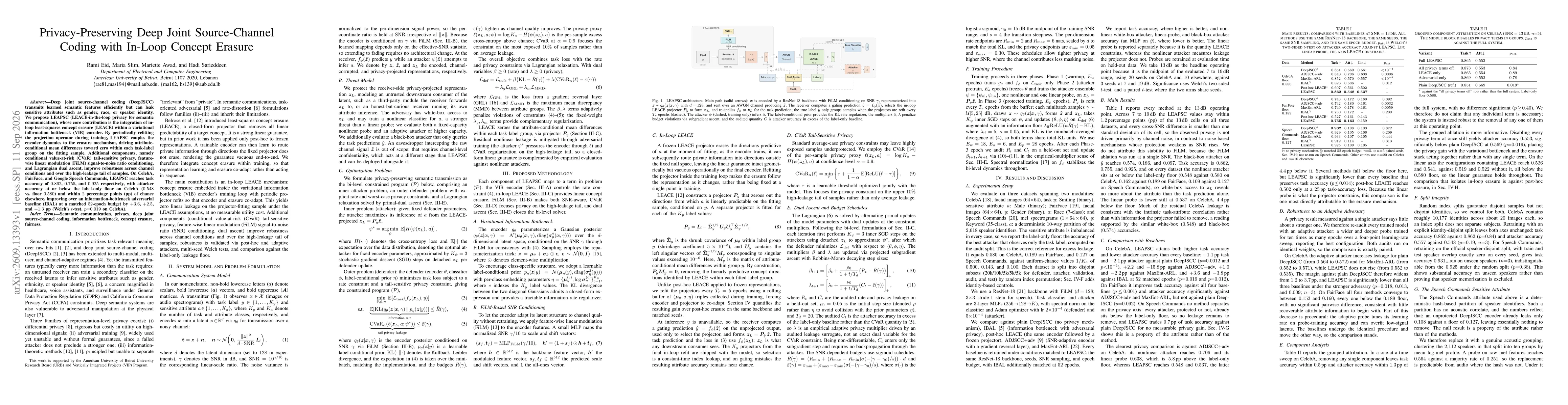 Thumbnail for Privacy-Preserving Deep Joint Source-Channel Coding with In-Loop Concept Erasure