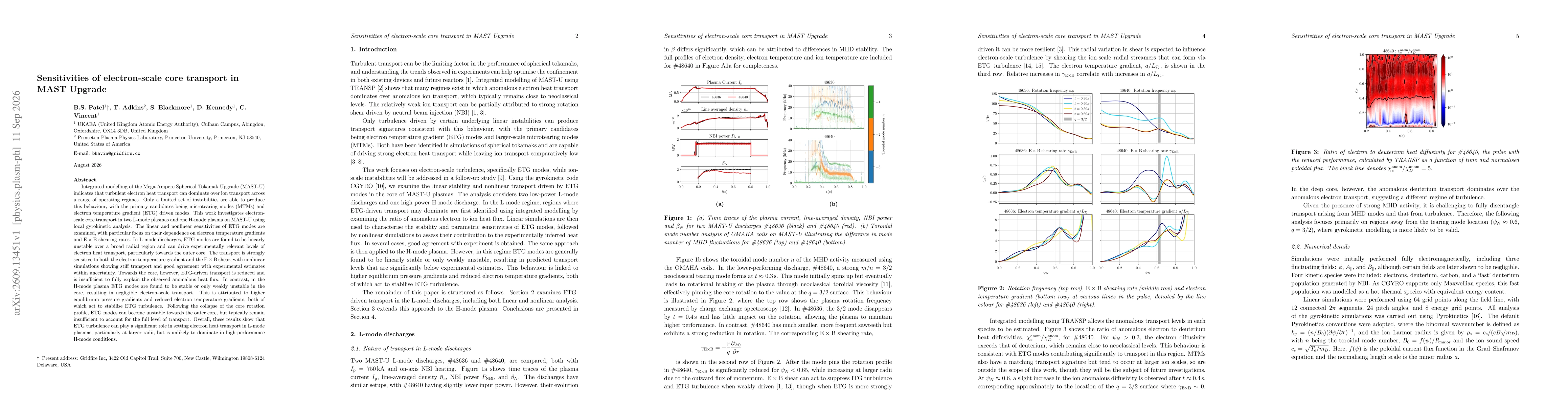 Thumbnail for Sensitivities of electron-scale core transport in MAST Upgrade