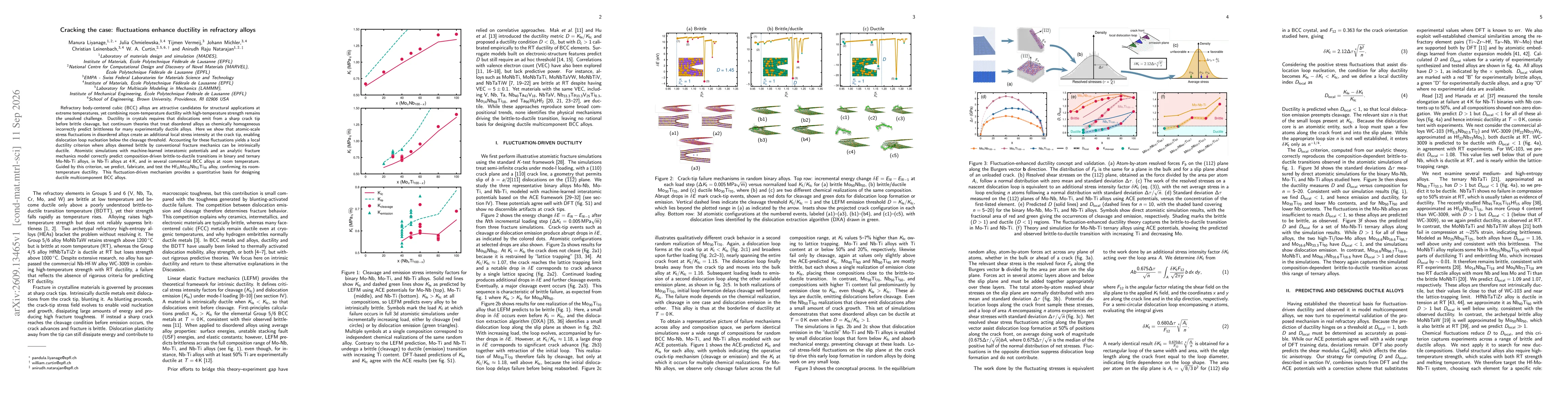 Thumbnail for Cracking the case: fluctuations enhance ductility in refractory alloys