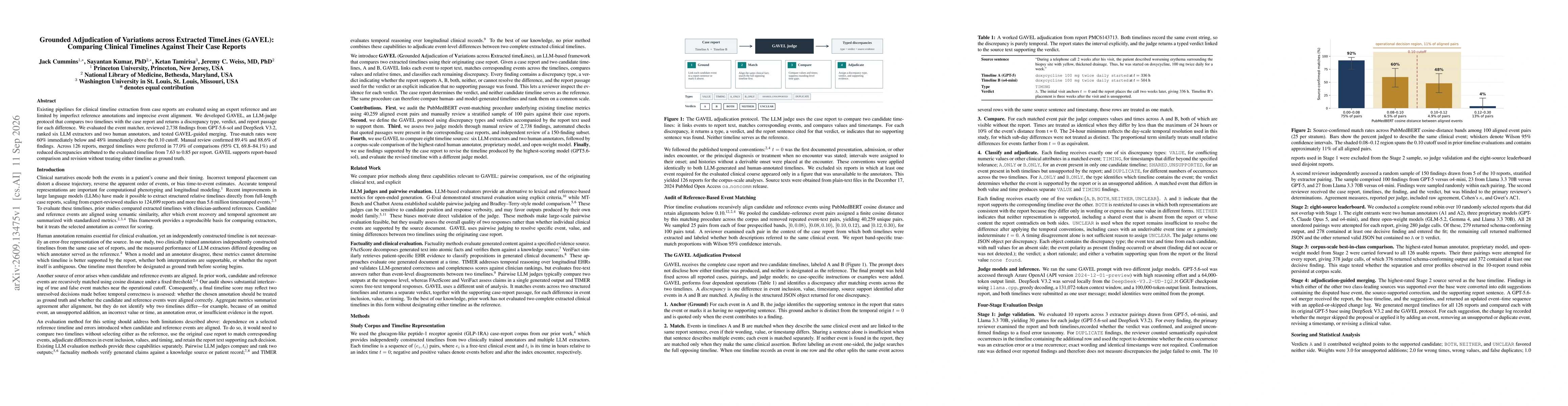 Thumbnail for Grounded Adjudication of Variations across Extracted TimeLines (GAVEL): Comparing Clinical Timelines Against Their Case Reports