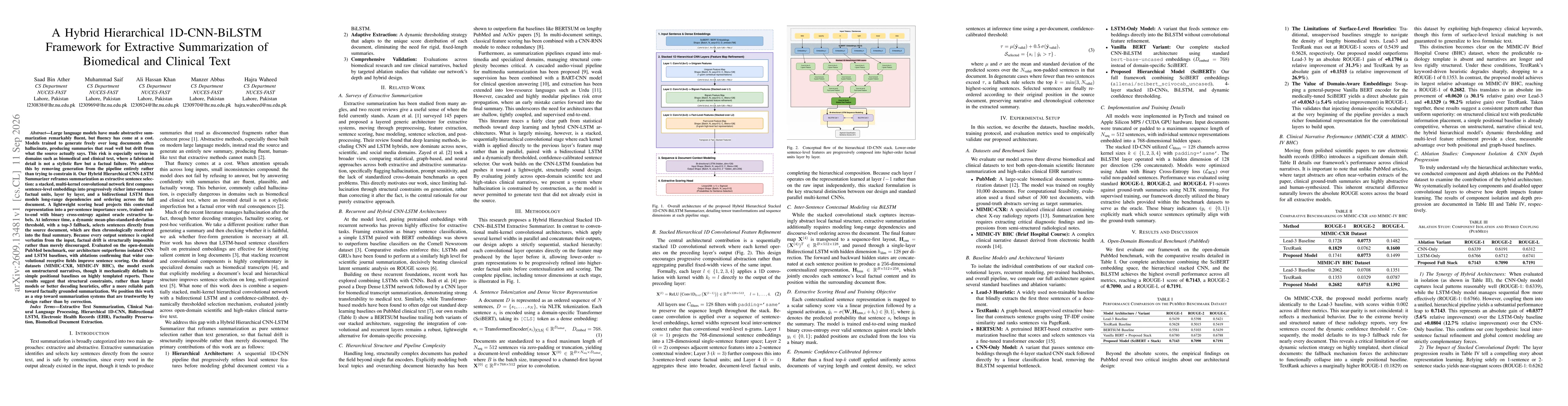 Thumbnail for A Hybrid Hierarchical 1D-CNN-BiLSTM Framework for Extractive Summarization of Biomedical and Clinical Text
