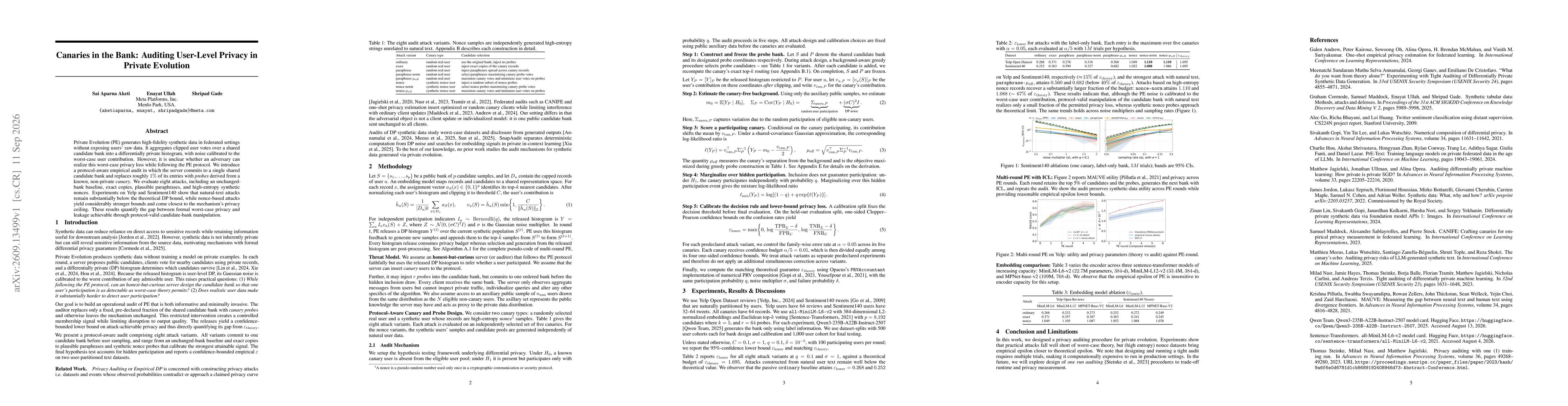 Thumbnail for Canaries in the Bank: Auditing User-Level Privacy in Private Evolution