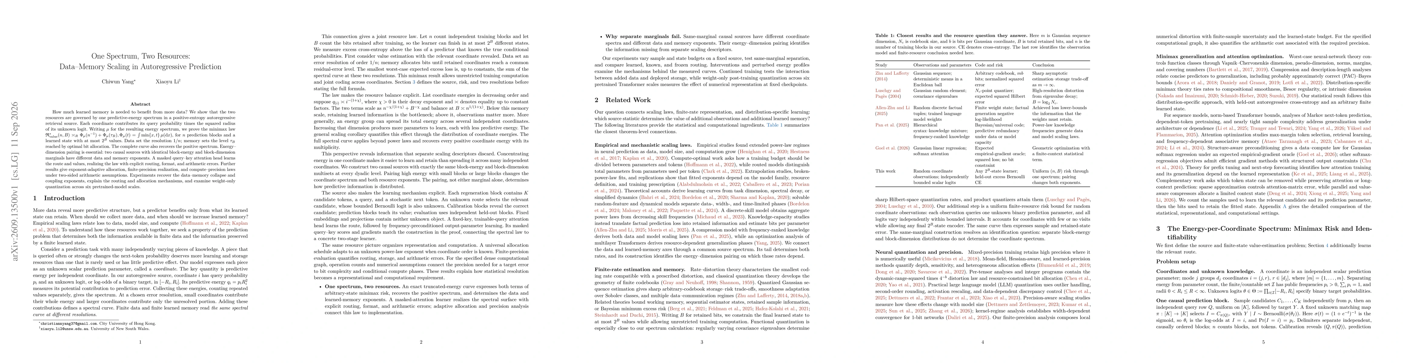 Thumbnail for One Spectrum, Two Resources: Data-Memory Scaling in Autoregressive Prediction