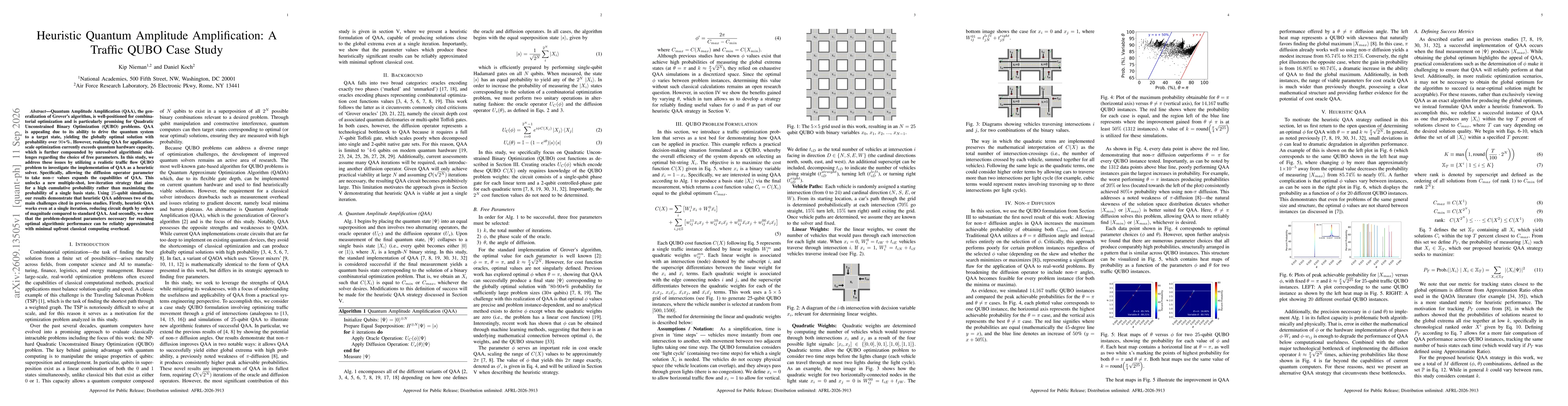 Thumbnail for Heuristic Quantum Amplitude Amplification: A Traffic QUBO Case Study