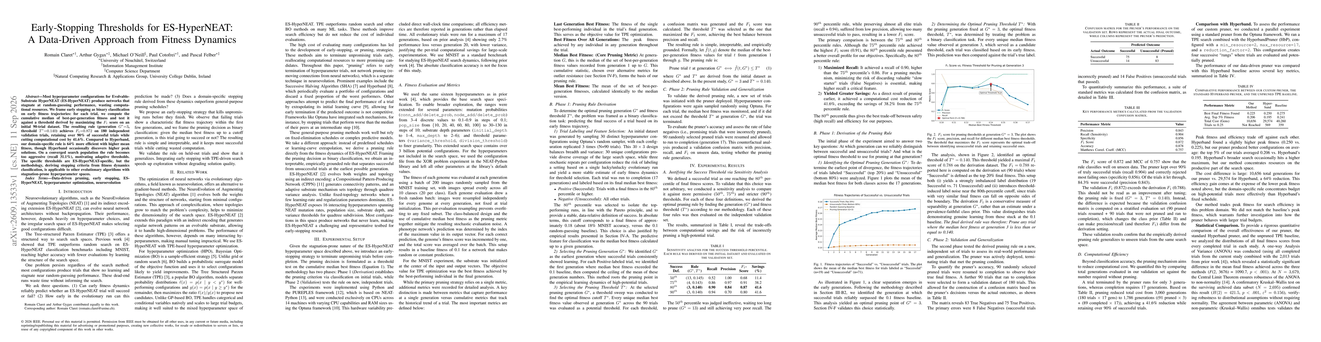 Thumbnail for Early-Stopping Thresholds for ES-HyperNEAT: A Data-Driven Approach from Fitness Dynamics