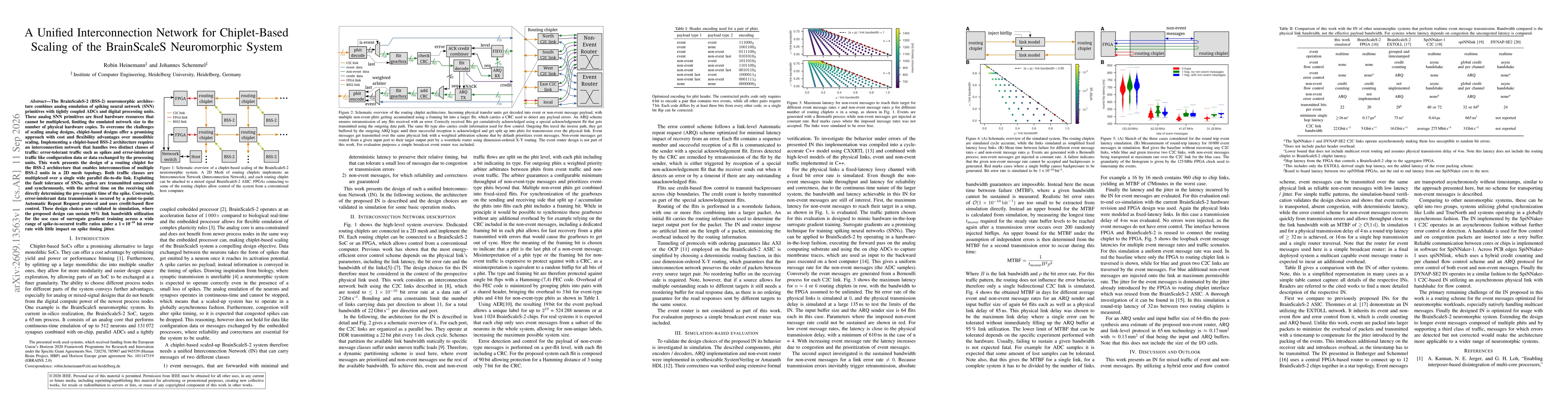 Thumbnail for A Unified Interconnection Network for Chiplet-Based Scaling of the BrainScaleS Neuromorphic System