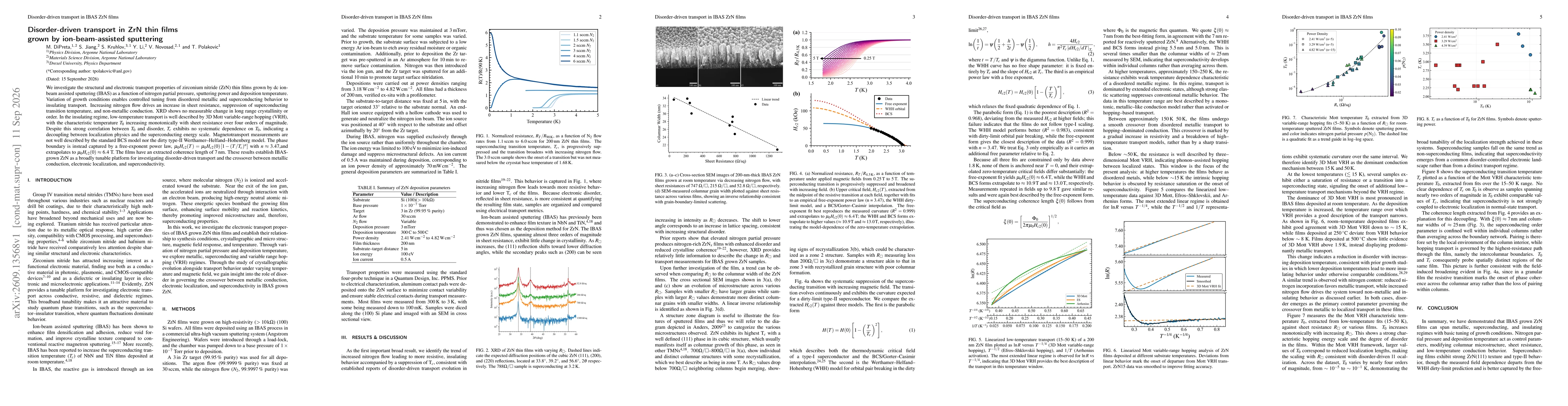 Thumbnail for Disorder-driven transport in ZrN thin films grown by ion-beam-assisted sputtering