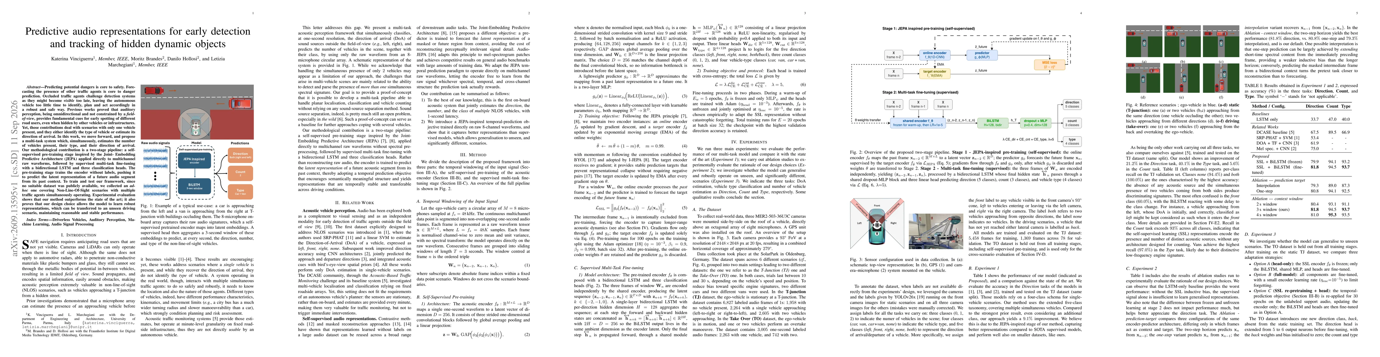 Thumbnail for Predictive audio representations for early detection and tracking of hidden dynamic objects