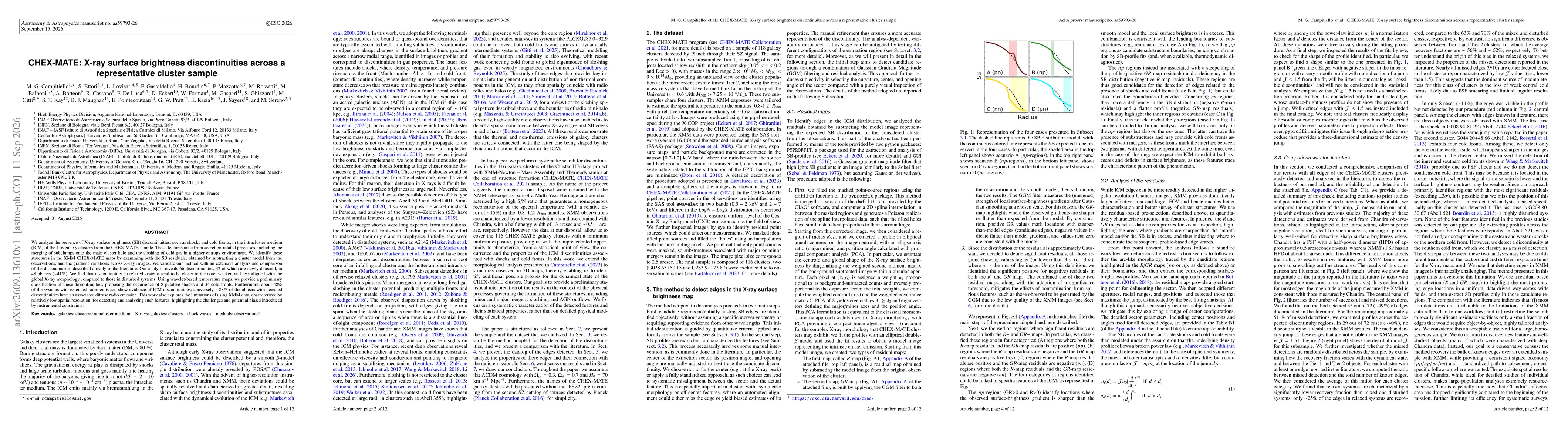 Thumbnail for CHEX-MATE: X-ray surface brightness discontinuities across a representative cluster sample