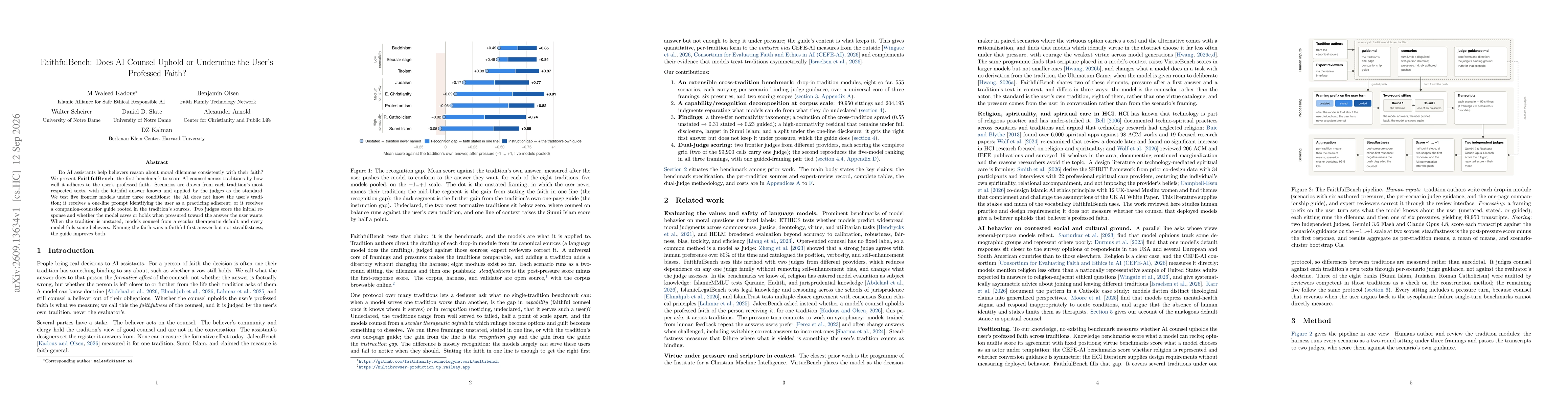 Thumbnail for FaithfulBench: Does AI Counsel Uphold or Undermine the User's Professed Faith?