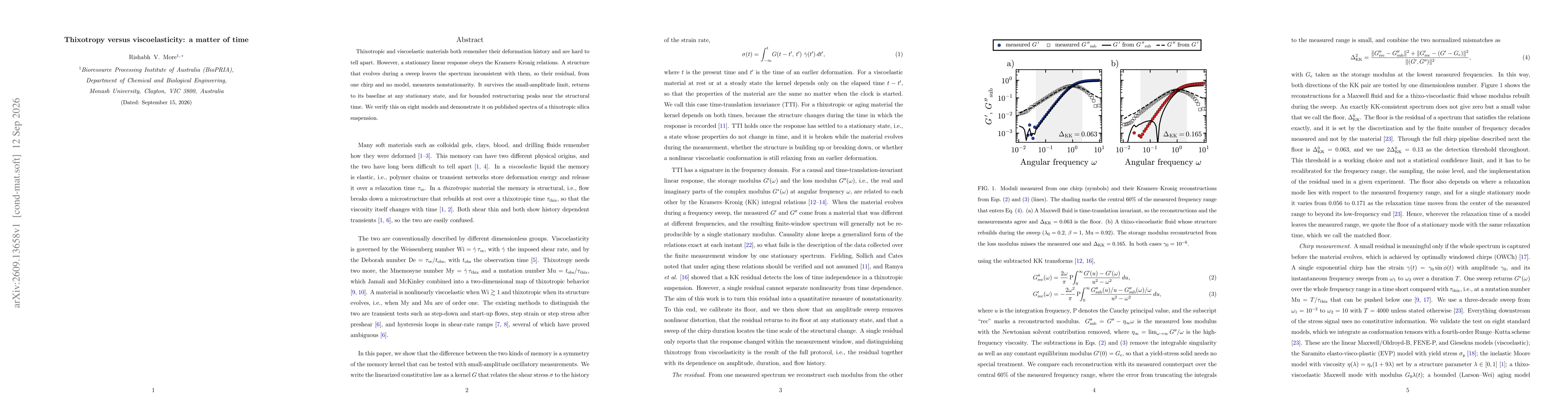 Thumbnail for Thixotropy versus viscoelasticity: a matter of time