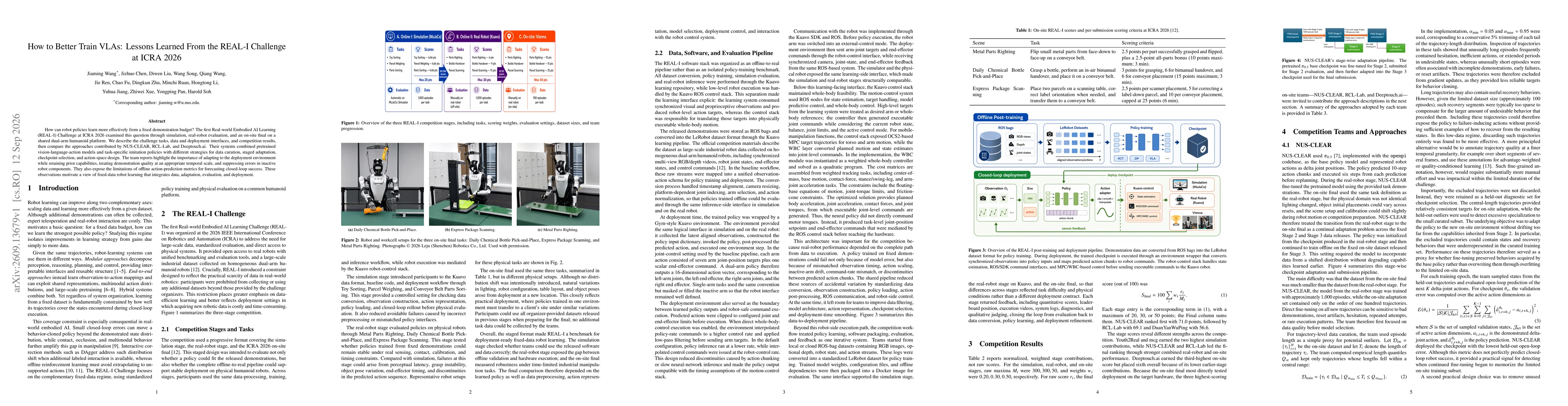 Thumbnail for How to Better Train VLAs: Lessons Learned From the REAL-I Challenge at ICRA 2026