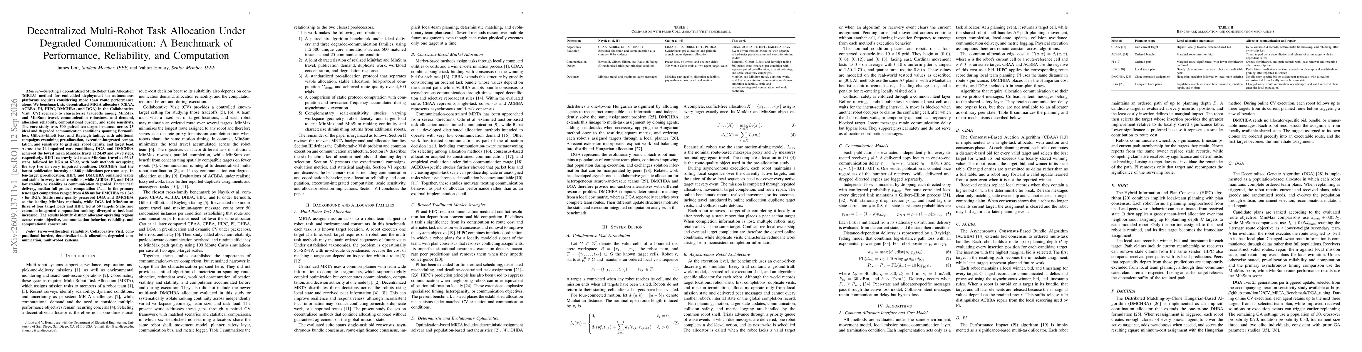 Thumbnail for Decentralized Multi-Robot Task Allocation Under Degraded Communication: A Benchmark of Performance, Reliability, and Computation